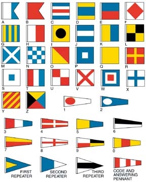 Total 42 Flags Set of Total 40 flag MARITIME Signal Code FLAG Set 